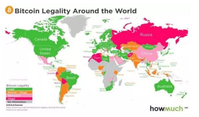 我國數字貨幣的監管對策有哪些_世界各國對數字貨幣監管政策_各國對數字貨幣的監管政策及其影響