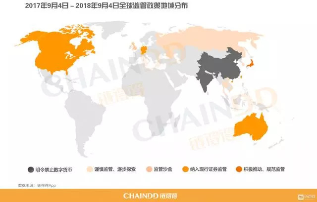 世界各國對數字貨幣監管政策_各國對數字貨幣的監管政策及其影響_我國數字貨幣的監管對策有哪些