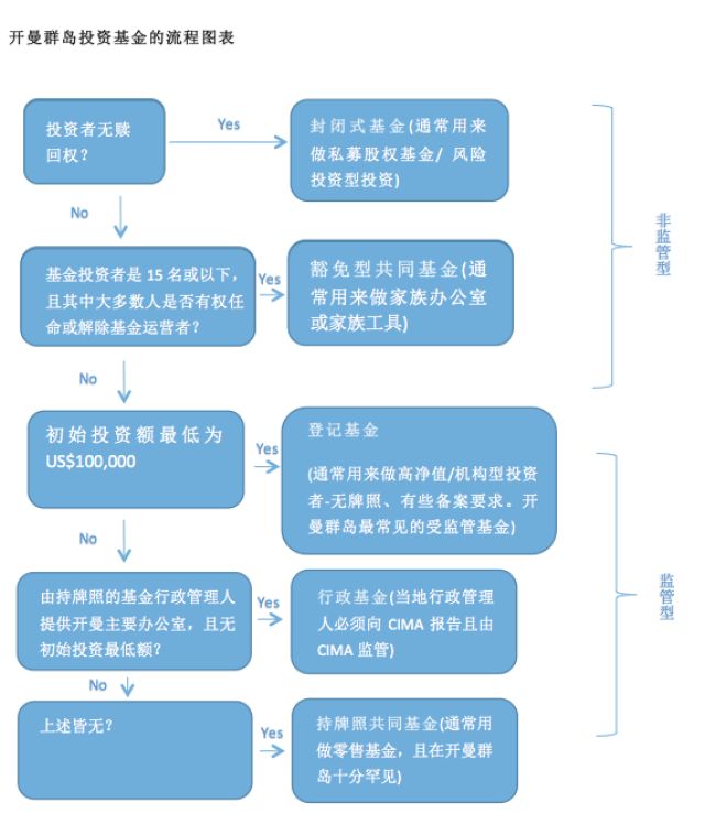 稅務稅收者貨幣虛擬解析規範_虛擬貨幣稅收政策解析：投資者必須了解的合規要求與稅務策略_虛擬幣征稅