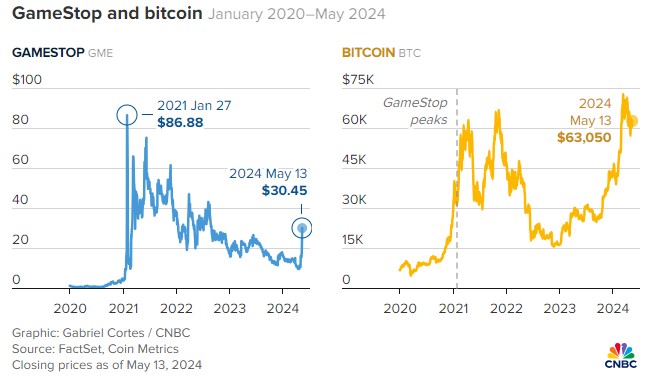加密貨幣的資金流動_理解加密貨幣的市場流動性動態：如何增強投資者對市場的信心_加密貨幣流動性