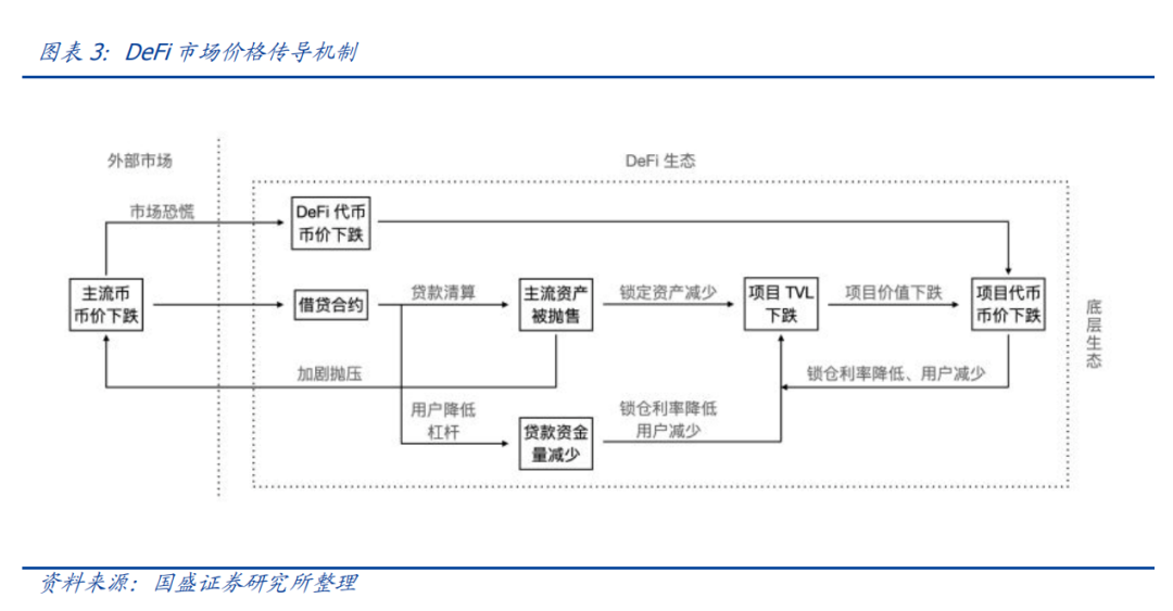 資產優化配置_資產優化中的USDT全球策略_優化資產配置是什麽意思