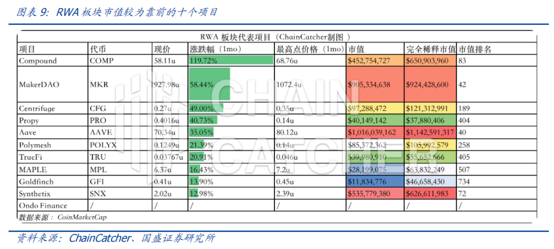 資產優化配置_優化資產配置是什麽意思_資產優化中的USDT全球策略