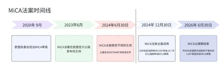 USDT的資產管理新模式及全球應用_USDT的資產管理新模式及全球應用_USDT的資產管理新模式及全球應用