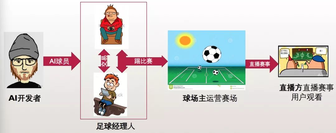 如何從USDT中獲取資產優化的靈感？_如何從USDT中獲取資產優化的靈感？_如何從USDT中獲取資產優化的靈感？