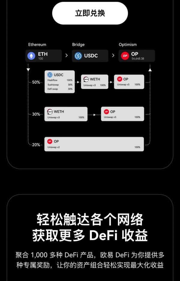 歐易交易平台(950)