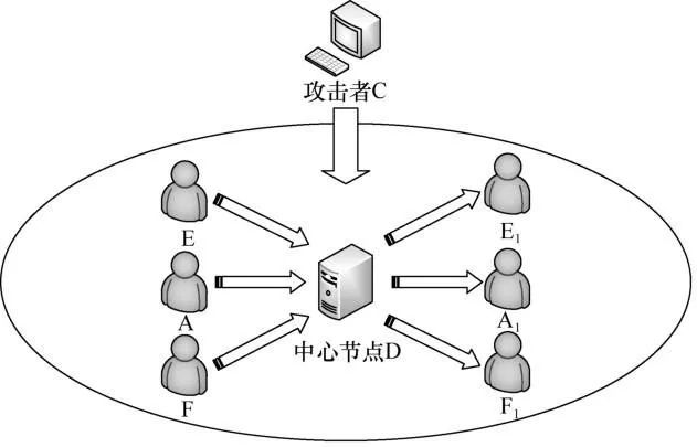 區塊鏈隱私計算服務指南_隱私計算區塊鏈_研究區塊鏈技術的隱私保護機製：加密貨幣如何確保用戶數據安全
