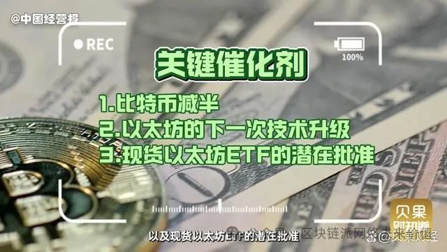 波動貨幣虛擬性分析市場風險_虛擬貨幣的市場波動性分析_波動幣價格