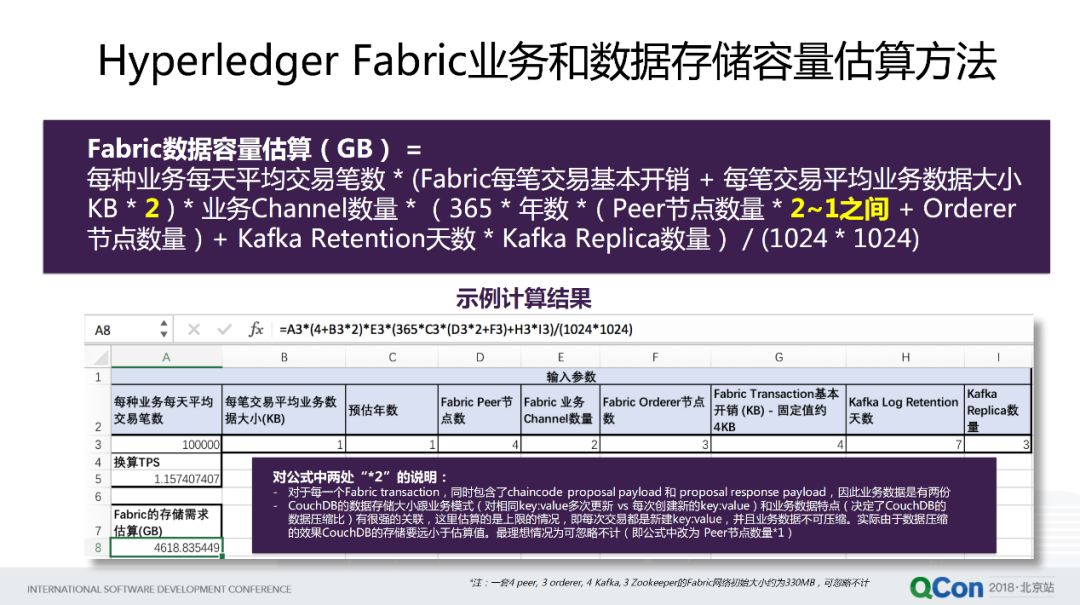 探索虛擬貨幣挖礦的技術與經濟：從設備選擇到收益優化的全麵分析_萊特幣挖礦收益計算器_ltc挖礦收益計算器