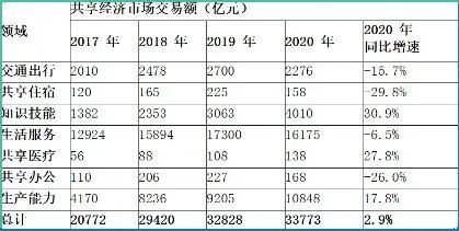 提升企業創新質量_研究虛擬貨幣在基礎生活需求中的創新應用：如何提升生活質量_什麽是貨幣交易需求