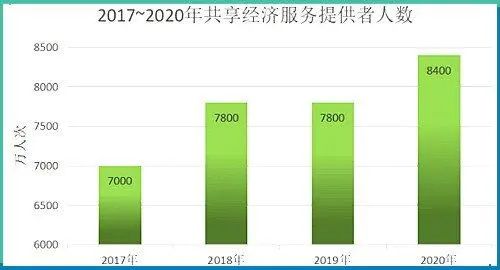 提升企業創新質量_什麽是貨幣交易需求_研究虛擬貨幣在基礎生活需求中的創新應用：如何提升生活質量