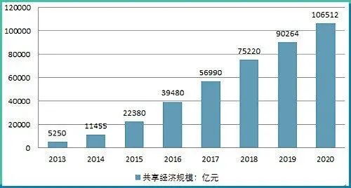 研究虛擬貨幣在基礎生活需求中的創新應用：如何提升生活質量_提升企業創新質量_什麽是貨幣交易需求