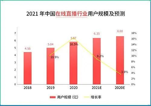 研究虛擬貨幣在基礎生活需求中的創新應用：如何提升生活質量_什麽是貨幣交易需求_提升企業創新質量