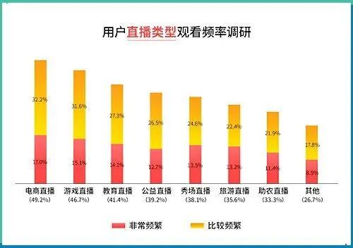 研究虛擬貨幣在基礎生活需求中的創新應用：如何提升生活質量_提升企業創新質量_什麽是貨幣交易需求