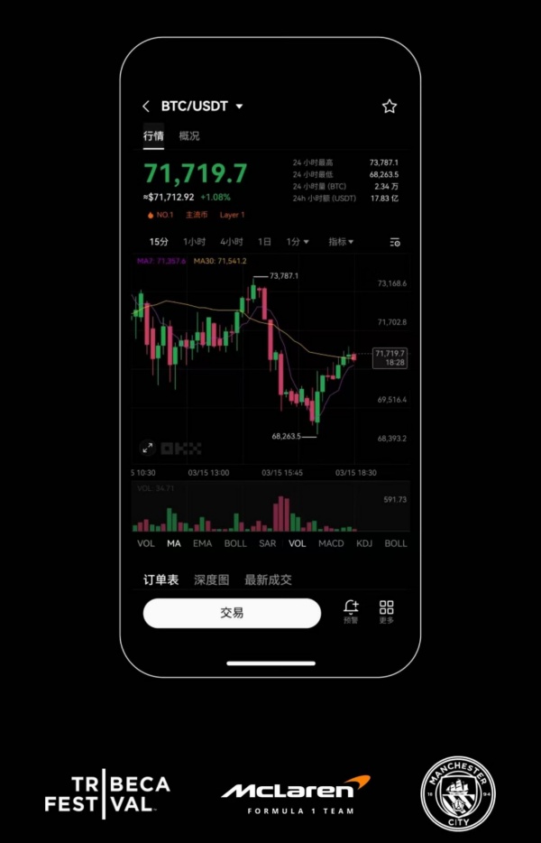 歐易平台官網(510)