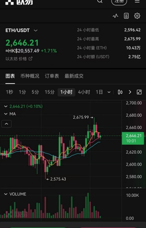 歐交易平台下載(數字貨幣交易所軟件大全)(278)