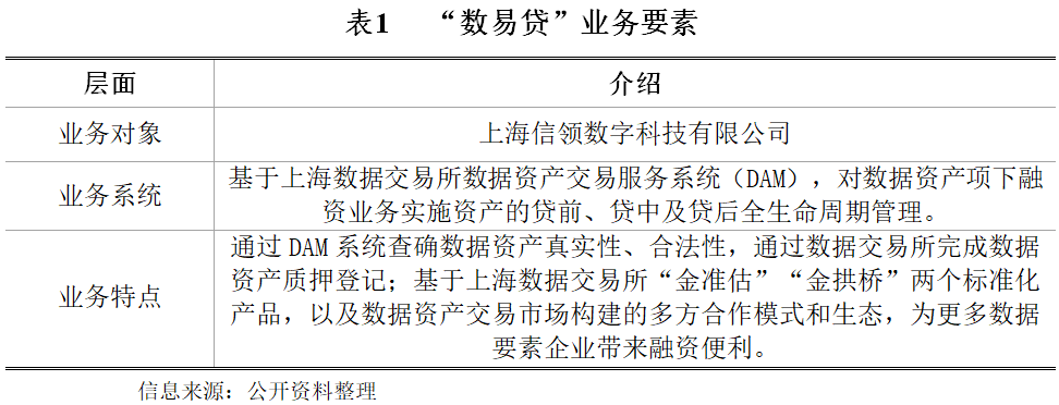 評估收益和風險的具體指標_資產評估風險報酬率計算公式_分析數字資產的投資決策過程：如何合理評估市場風險與收益
