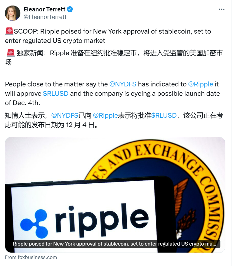 比特幣金融體係_比特幣數字金融活動_比特幣與金融科技的融合：未來數字金融的願景