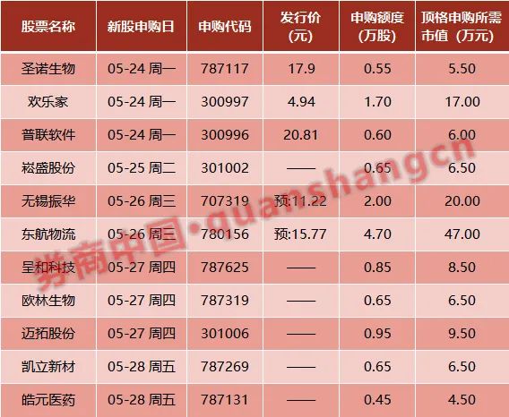 數字貨幣波動率_數字貨幣價格波動因素_數字貨幣對金融市場波動性的影響：如何應對突然的市場變化