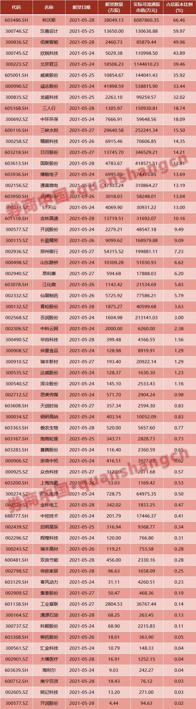 數字貨幣價格波動因素_數字貨幣波動率_數字貨幣對金融市場波動性的影響：如何應對突然的市場變化