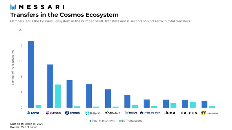 流動性驅動_USDT：實現流動性管理的靈活選擇_靈活偏好和流動性偏好