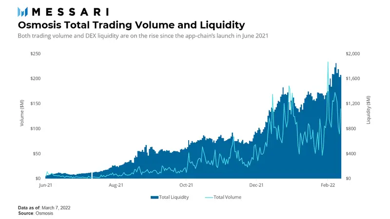 USDT：實現流動性管理的靈活選擇_靈活偏好和流動性偏好_流動性驅動