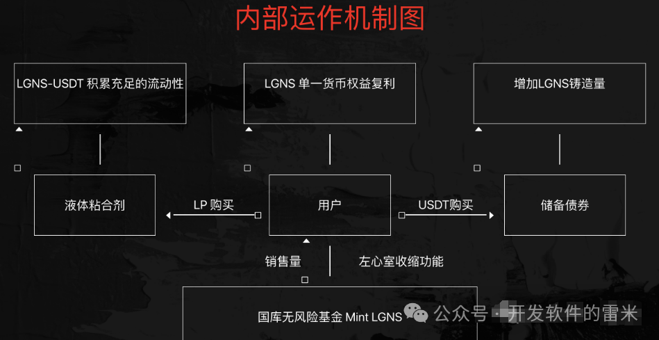 如何巧妙運用USDT設計資產優化策略？_如何巧妙運用USDT設計資產優化策略？_如何巧妙運用USDT設計資產優化策略？