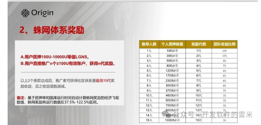 如何巧妙運用USDT設計資產優化策略？_如何巧妙運用USDT設計資產優化策略？_如何巧妙運用USDT設計資產優化策略？