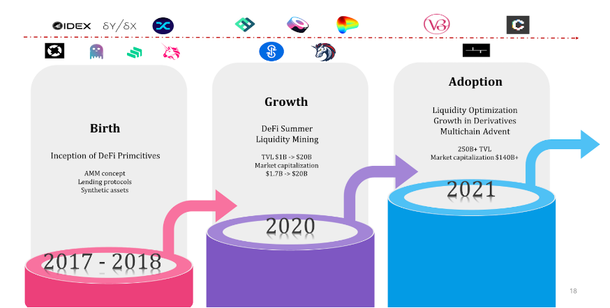 流動性lp_流動性驅動_USDT：實現流動性管理的靈活選擇