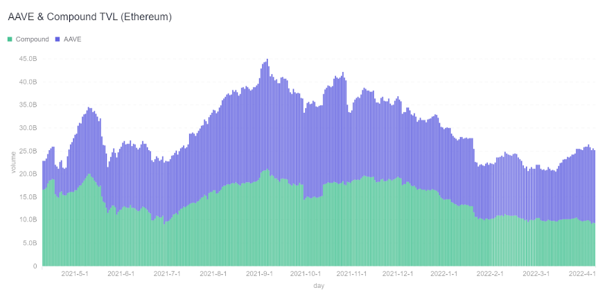 USDT：實現流動性管理的靈活選擇_流動性lp_流動性驅動