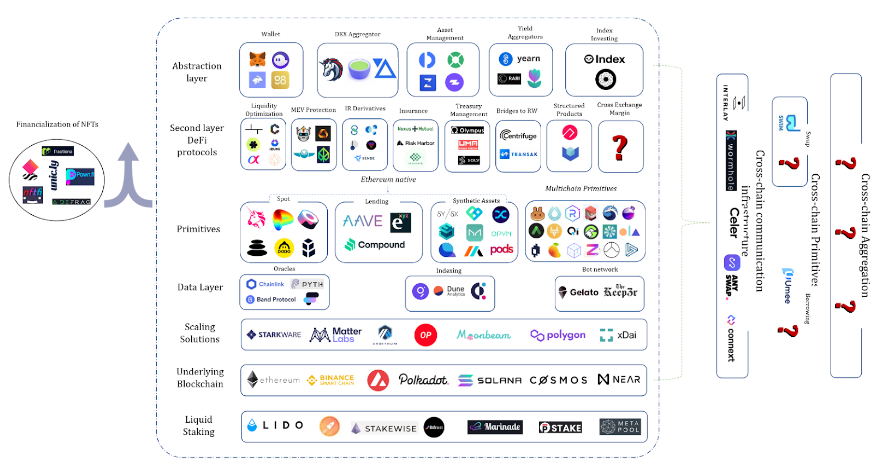 USDT：實現流動性管理的靈活選擇_流動性驅動_流動性lp