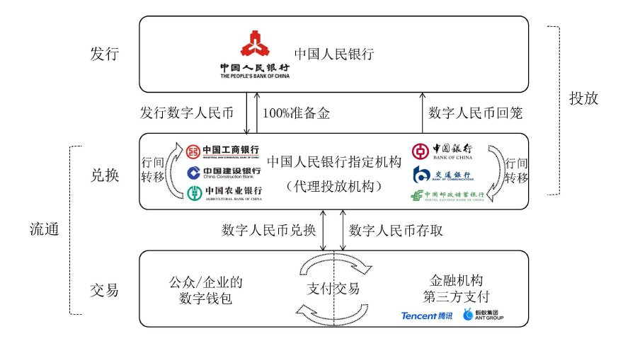 數字貨幣的便利性_數字貨幣便利店_全麵解析數字貨幣的便捷性