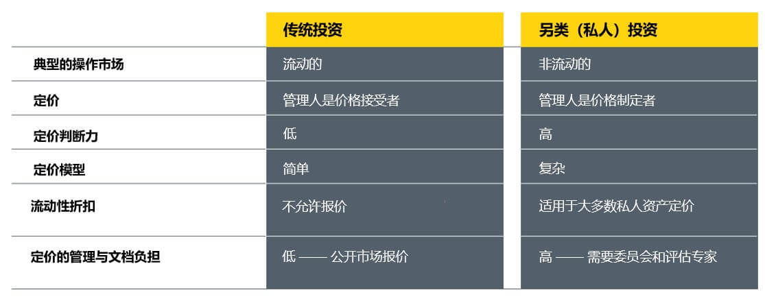 金融科技創新下的數字貨幣展望_數字貨幣的相關金融科技股_了解數字貨幣對金融科技公司的潛在推動力：如何促進技術創新與競爭