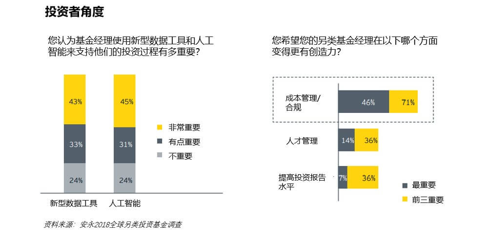 了解數字貨幣對金融科技公司的潛在推動力：如何促進技術創新與競爭_金融科技創新下的數字貨幣展望_數字貨幣的相關金融科技股