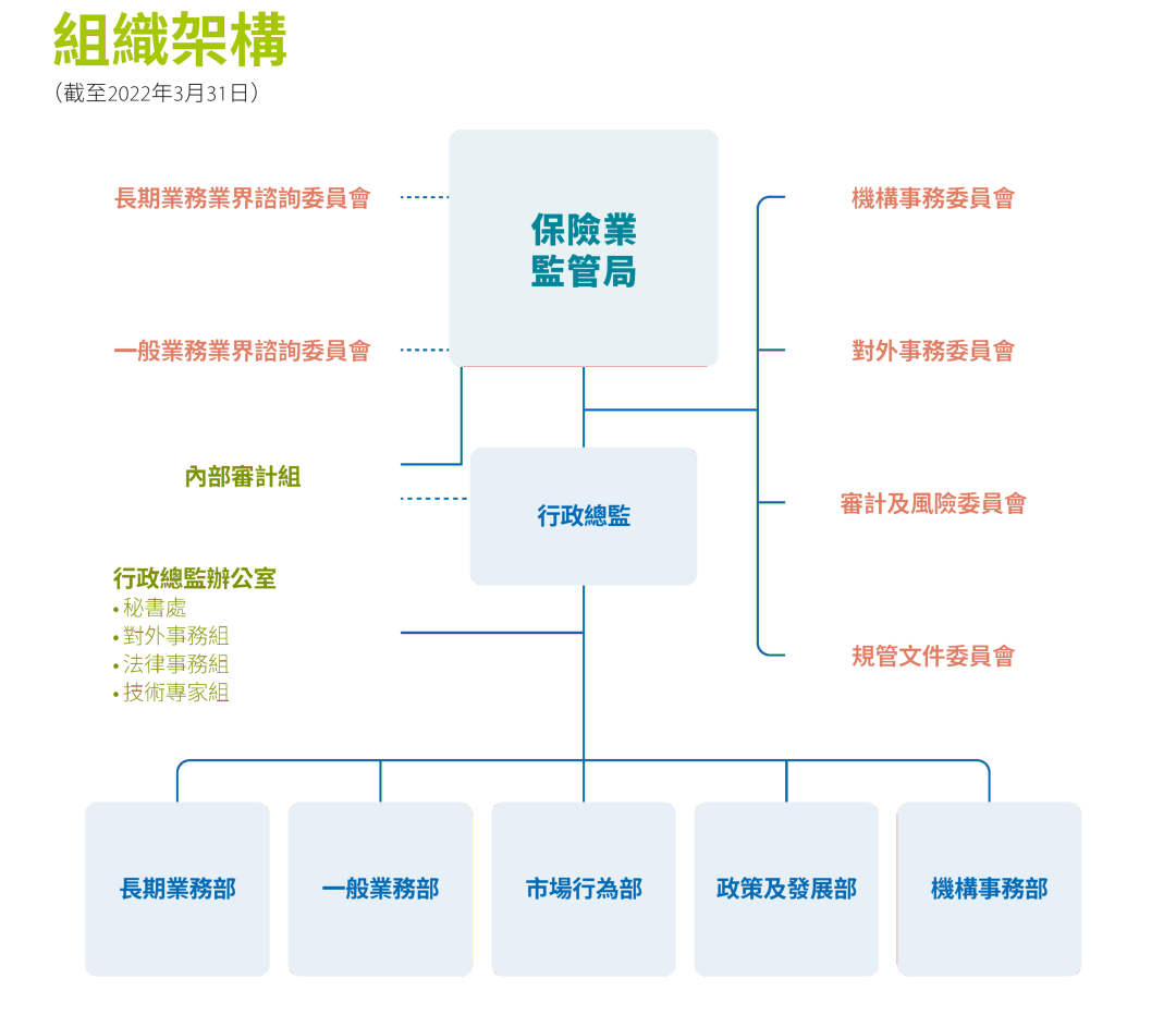 貨幣需求的資產組合理論_如何利用數字貨幣進行有效的資產配置與投資組合管理_貨幣資產組合理論