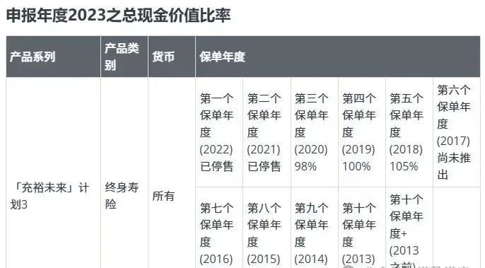 貨幣資產組合理論_如何利用數字貨幣進行有效的資產配置與投資組合管理_貨幣需求的資產組合理論