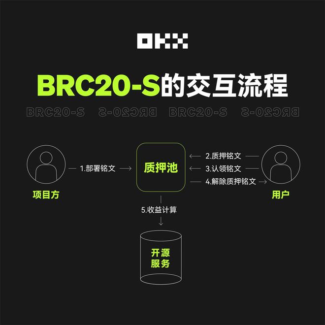 奶茶妹背後炒作團隊_流行幣種背後的開發團隊與支持者：如何影響幣種的未來_吳亦凡背後團隊