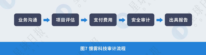 虛擬幣錢包標識怎麽填_虛擬幣錢包的原理_虛擬貨幣的生態係統與基礎設施：了解交易所、錢包與礦池的角色