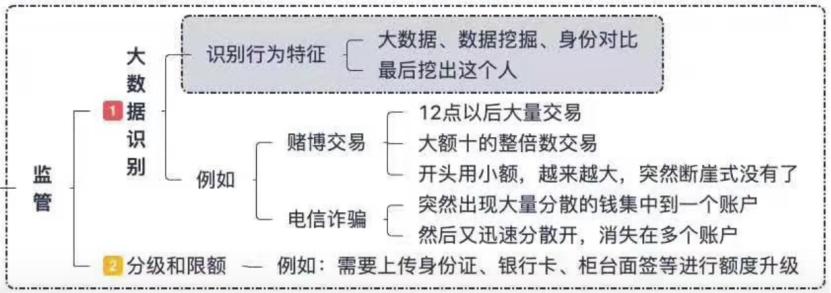 以太坊如何改變慈善行業：區塊鏈技術的新應用_區塊鏈慈善基金會_區塊鏈慈善app下載