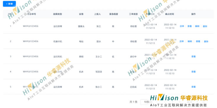 麒智設備管理係統：提升企業設備信息化管理與經濟效益的全麵解決方案