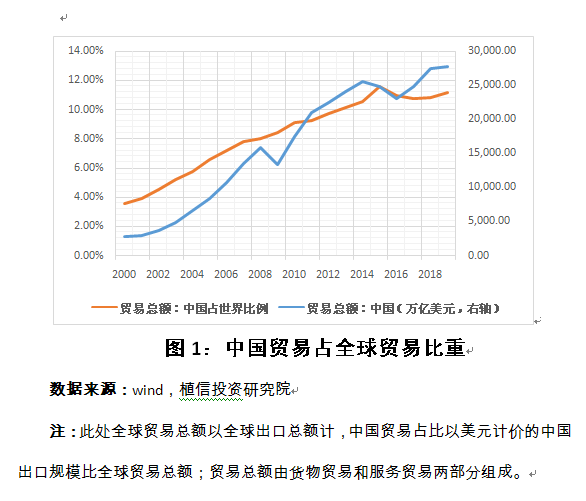 數字貨幣對傳統金融衝擊_數字貨幣對金融秩序的影響_數字貨幣與國際製裁的矛盾：如何影響國家經濟與金融關係