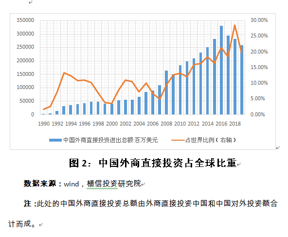 數字貨幣與國際製裁的矛盾：如何影響國家經濟與金融關係_數字貨幣對傳統金融衝擊_數字貨幣對金融秩序的影響