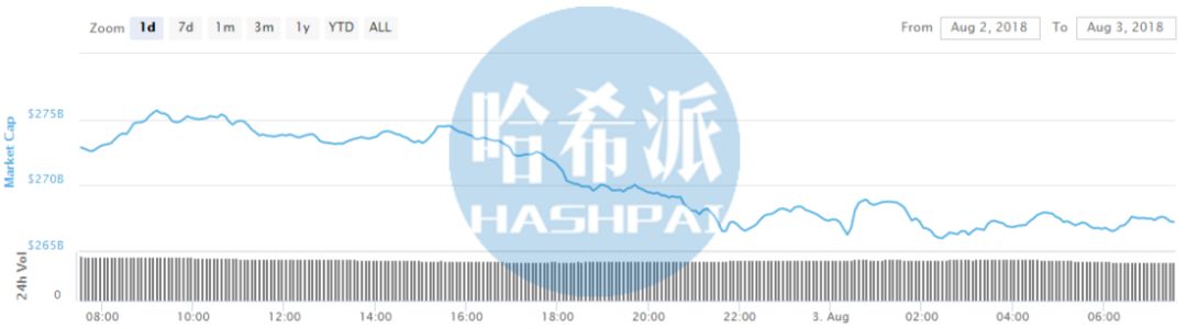 定量投資是什麽_如何使用USDT進行定量投資？_定量投資和定性投資的區別