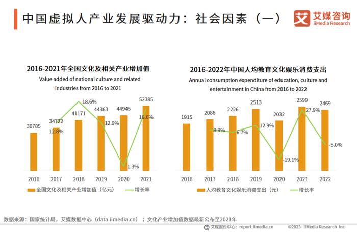 虛擬的數字貨幣_虛擬貨幣的文化影響：如何參與者共同推動數字經濟的發展_虛擬數字貨幣如何談論
