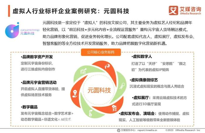 虛擬貨幣的文化影響：如何參與者共同推動數字經濟的發展_虛擬的數字貨幣_虛擬數字貨幣如何談論