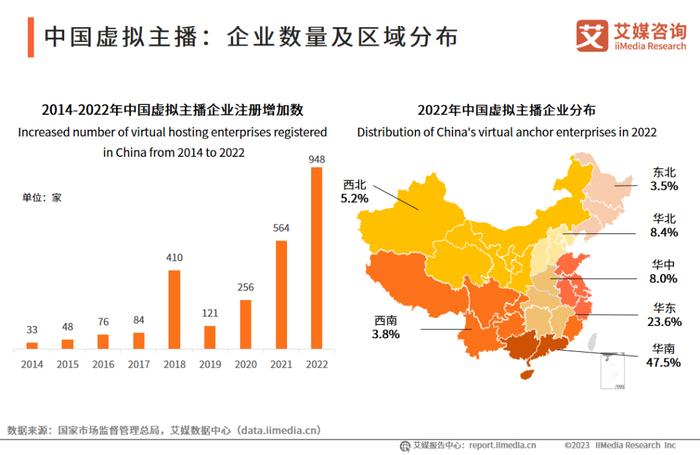 虛擬數字貨幣如何談論_虛擬貨幣的文化影響：如何參與者共同推動數字經濟的發展_虛擬的數字貨幣