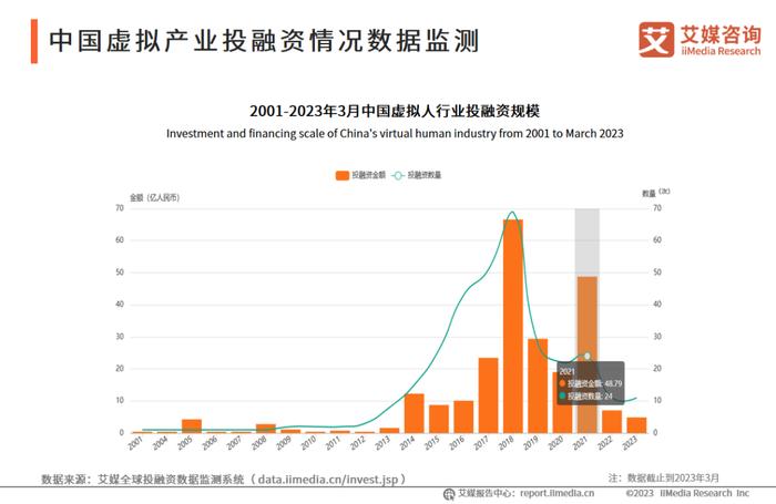 虛擬數字貨幣如何談論_虛擬的數字貨幣_虛擬貨幣的文化影響：如何參與者共同推動數字經濟的發展