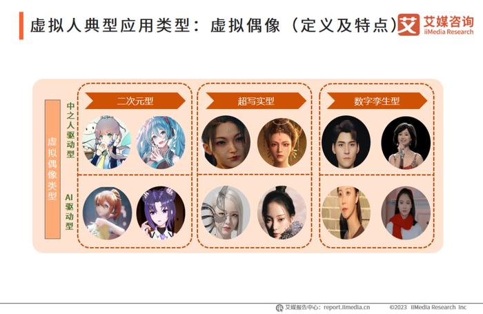 虛擬貨幣的文化影響：如何參與者共同推動數字經濟的發展_虛擬的數字貨幣_虛擬數字貨幣如何談論