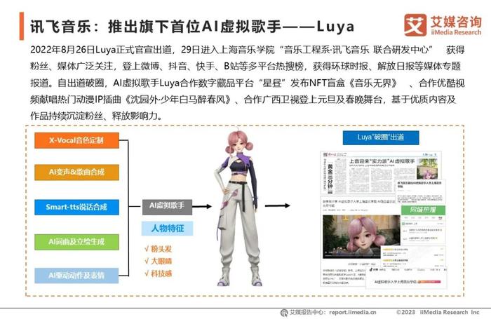 虛擬的數字貨幣_虛擬數字貨幣如何談論_虛擬貨幣的文化影響：如何參與者共同推動數字經濟的發展