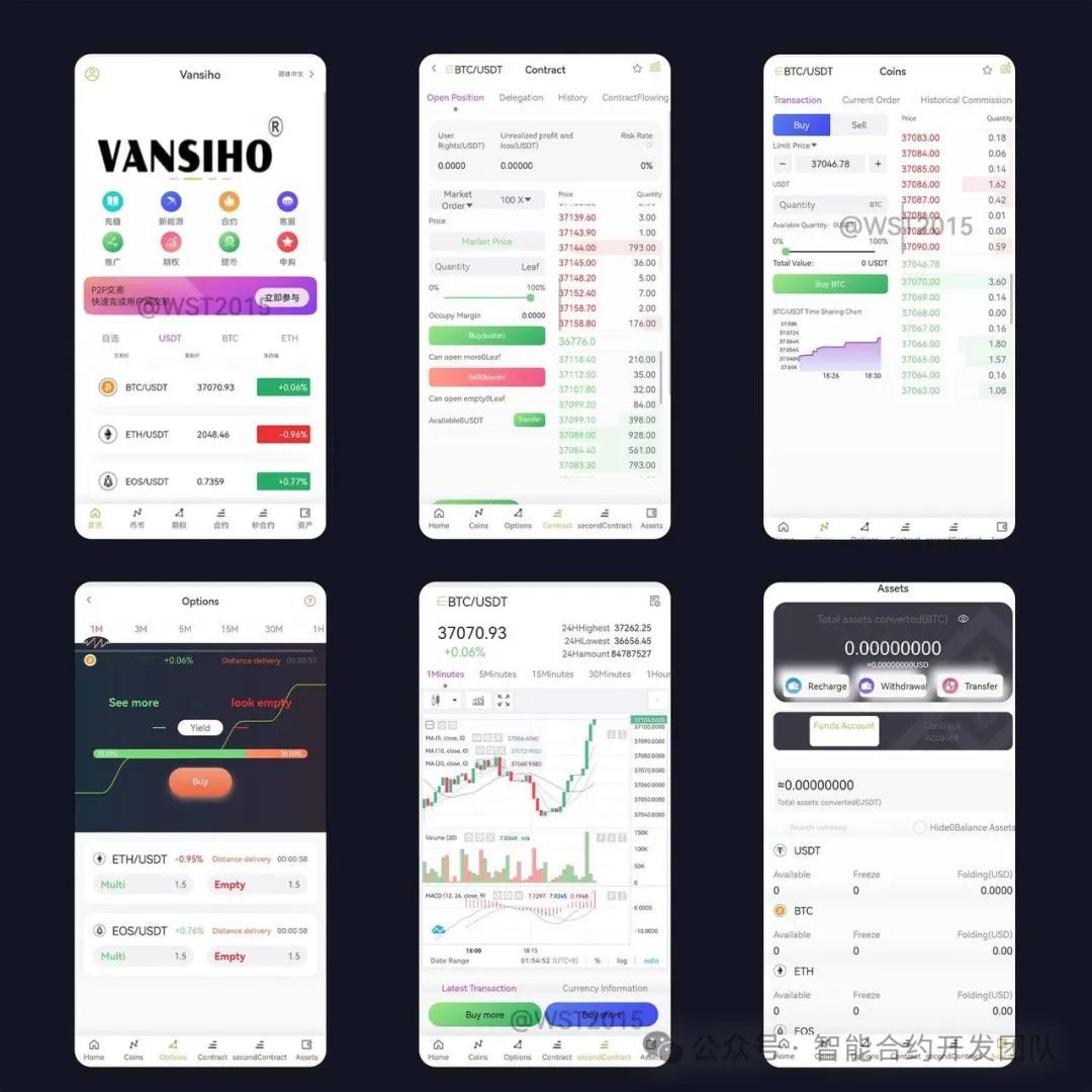 如何打造安全合規的數字貨幣交易所：用戶反饋、安全監控與技術更新策略