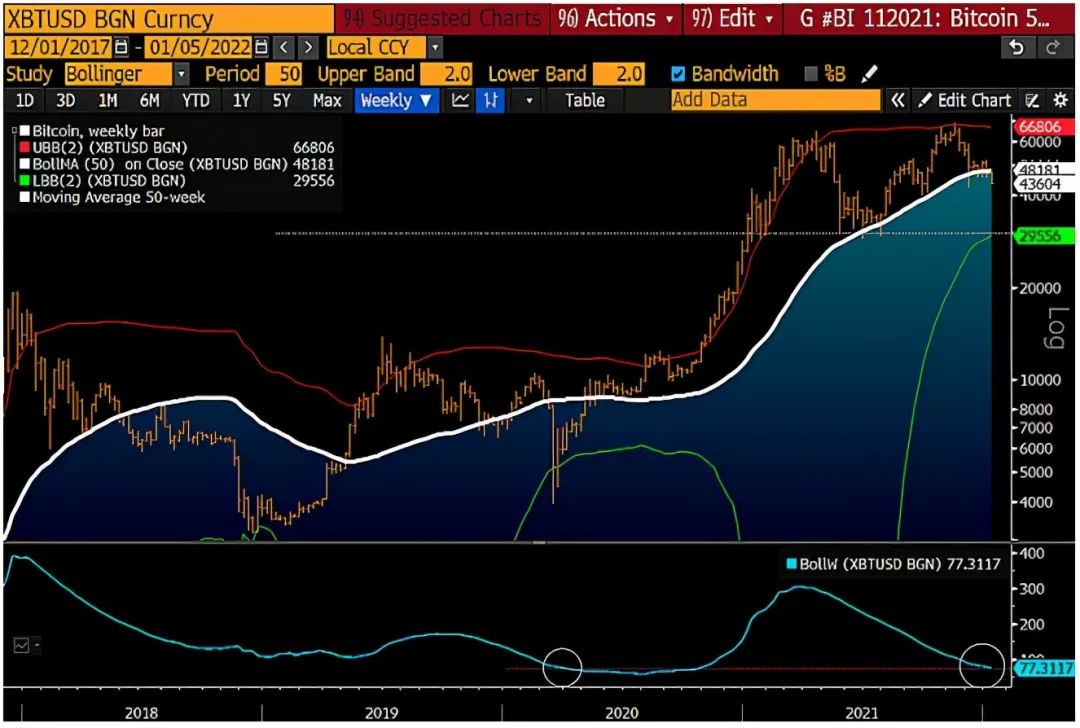 USDT如何促進投資資金的高效流動？_流動性高的投資_帶動資金流動